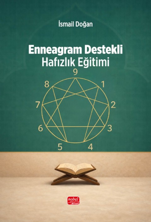 Enneagram Destekli Hafızlık Eğitimi