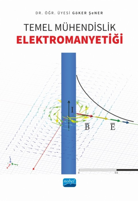 Temel Mühendislik Elektromanyetiği